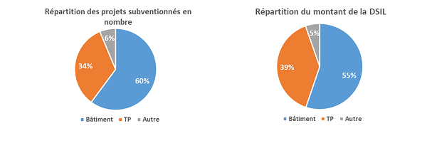 graphs_0.png