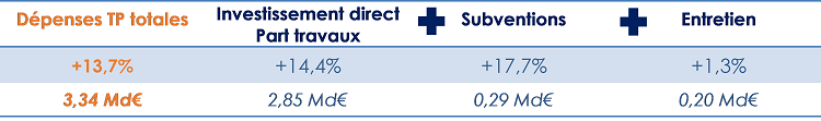 tableau1_2.png