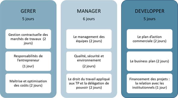 image_cursus_entrepreneur_21_2.png